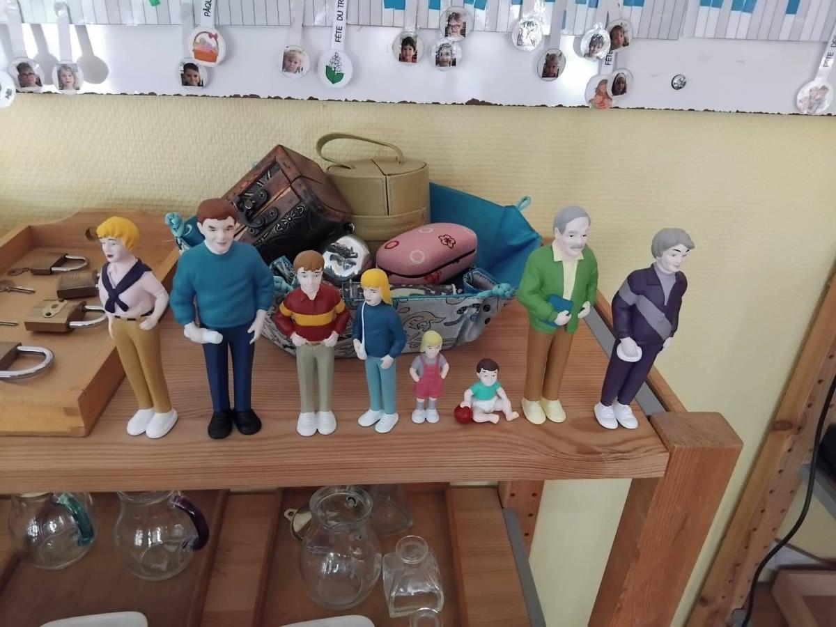 Anglais avec amandine